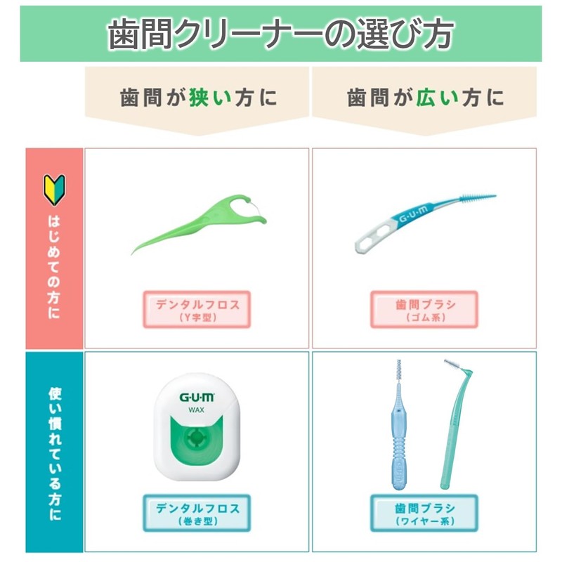 GUM(ガム) Bendable Soft Pick Interdental Brush, Soft Rubber Type, with