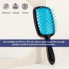 Bluelander Cepillo para Cabello Antinudos con Mango Ergonómico, Cepillado Sin