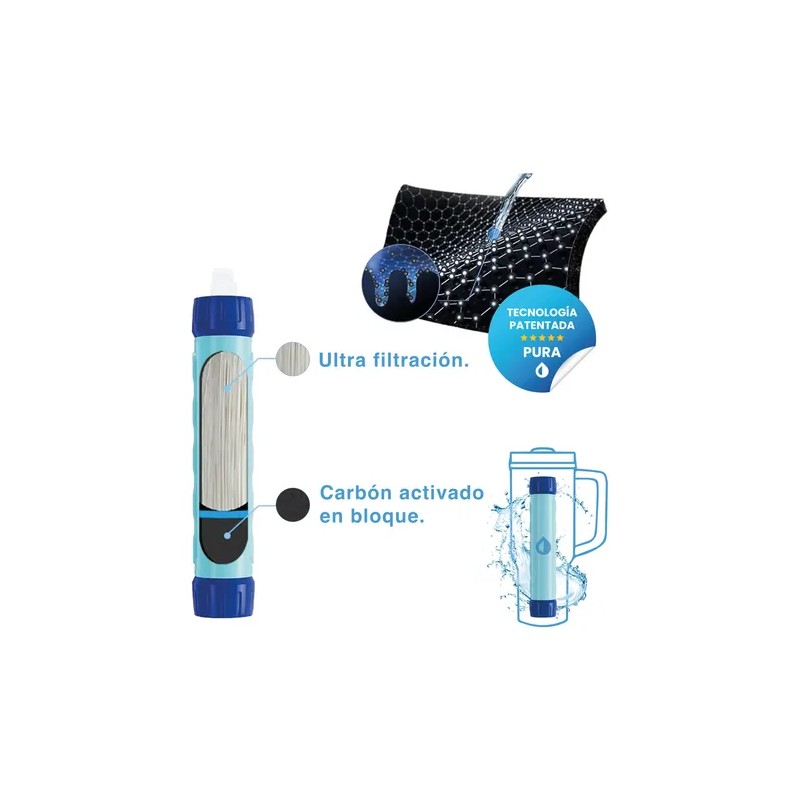Termo Purificador Filtro De Agua Portable 1.2lts Diseño 2en1