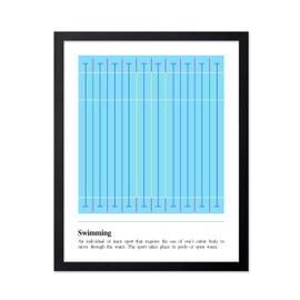 Poster Master Swimming Poster - Swimming Definition Print - Sports Art - Swimmer Art - Swimming Pool Art - Educational Art - Swimming Lanes Art - Great Gym or Office Decor - 8x10 Black Framed