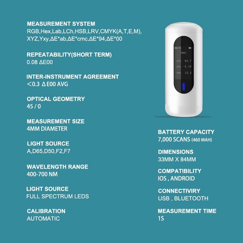 Colorimeter for Measuring Paint Color Index