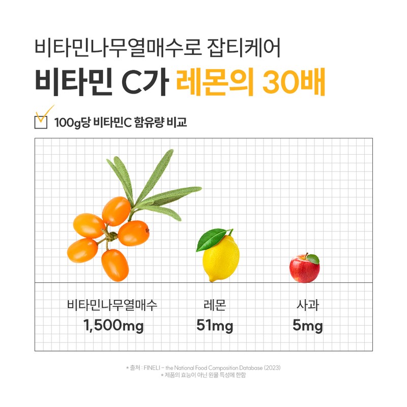 Rovectin [3-Day Dark Spot Care / Vitamin C Ampoule] Rovectin