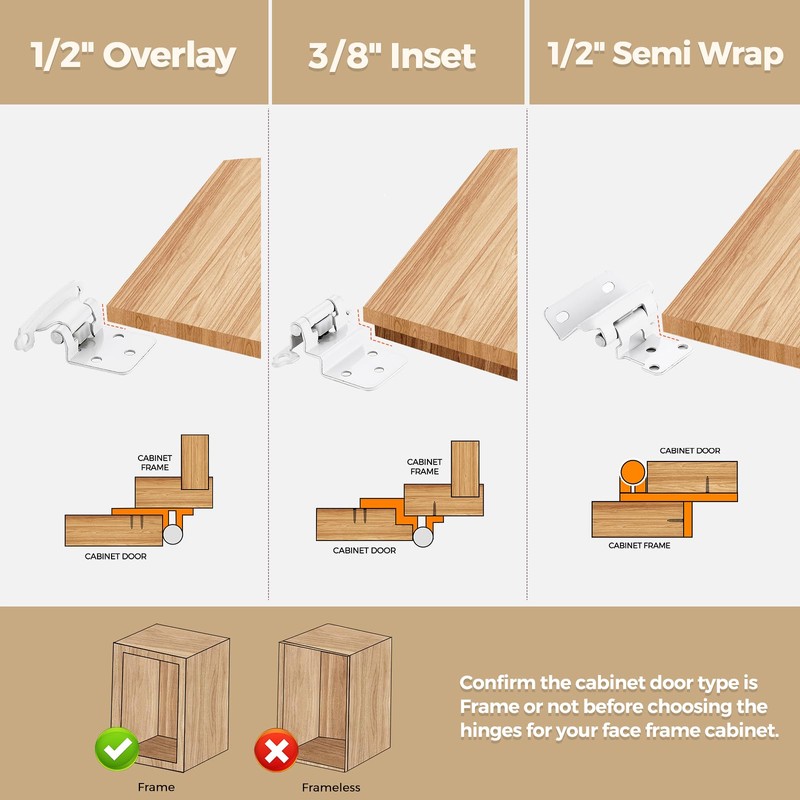40 Pack 20 Pair White Cabinet Hinges - 3/8 inch