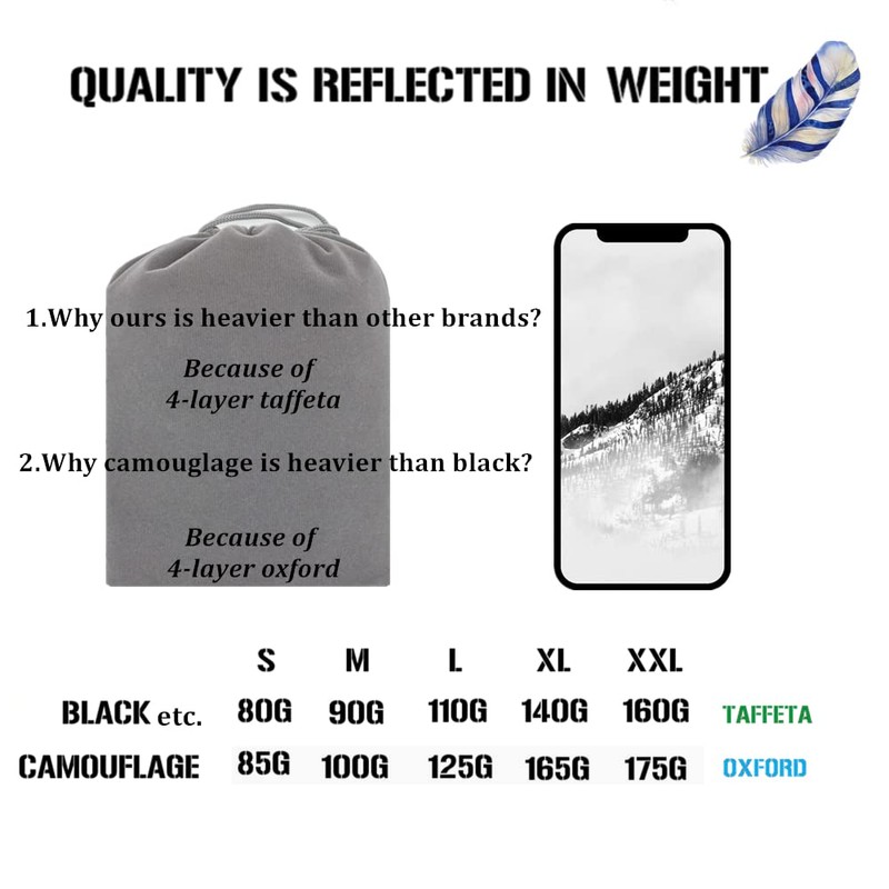 Joy Walker Waterproof Backpack Rain Cover for (15-90L) (Light Green,