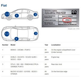 Genuine Colors Paint Pen Grigio Fer 691A for Fiat White Ducato Doblo Scudo Stilo Phedra
