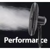 Air Monster 15732-R 18-Inch Diameter 3-Speed Adjustable Height Oscillating Pe...