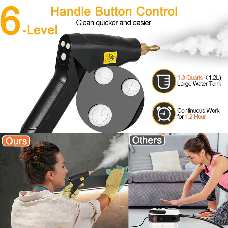 Foandbevi Handheld Steam Cleaner, 2500W High Pressure Multi-Surface Steam Cleaner