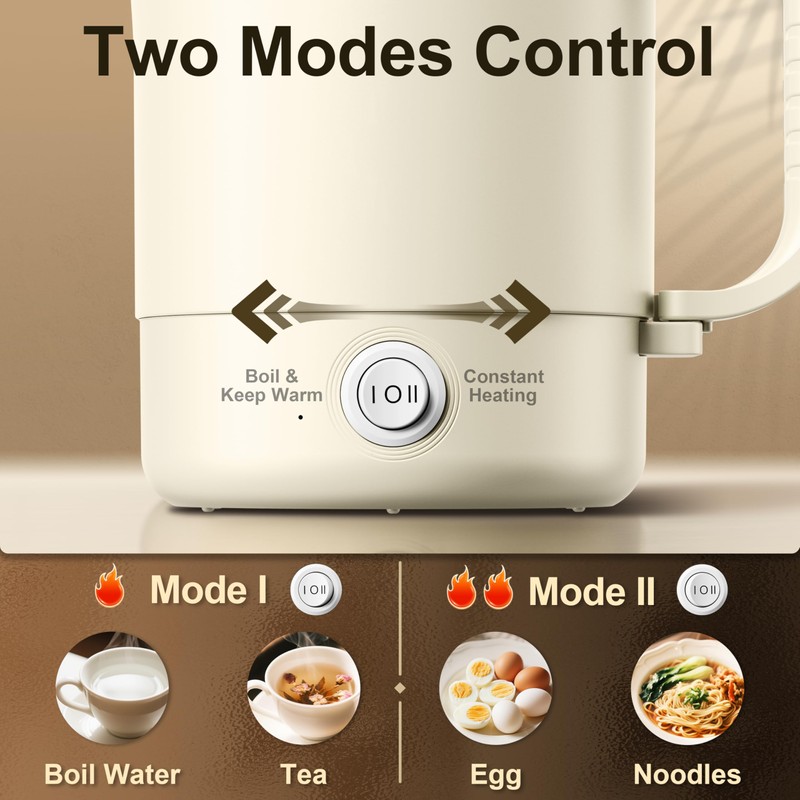 Stariver Portable Travel Kettle, 600ML Small Electric Kettle with Foldable