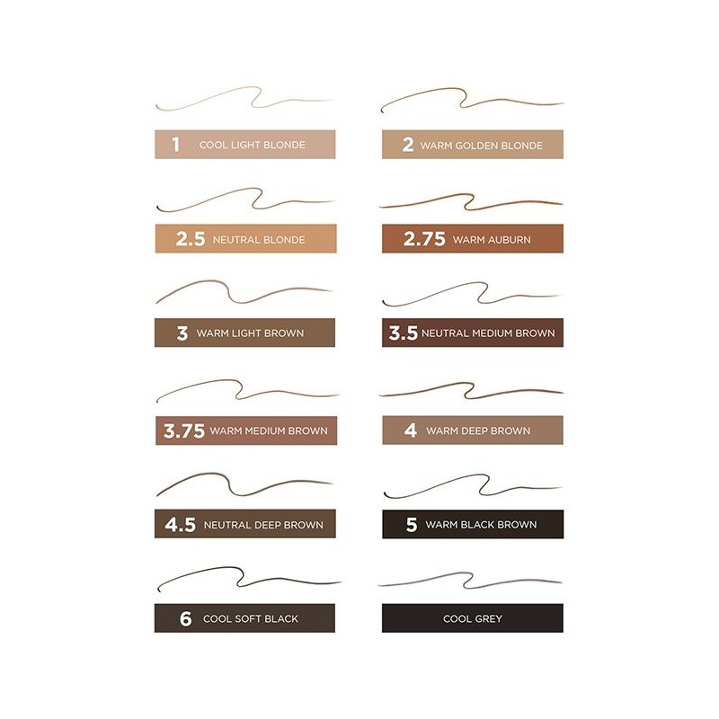 Benefit Precisely, My Eyebrow Pencil Mini BM65 03 Medium /
