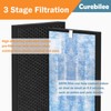 MSA3 True HEPA Filter Replacement Compatible with MSA3/MSA3S Membrane Solutions