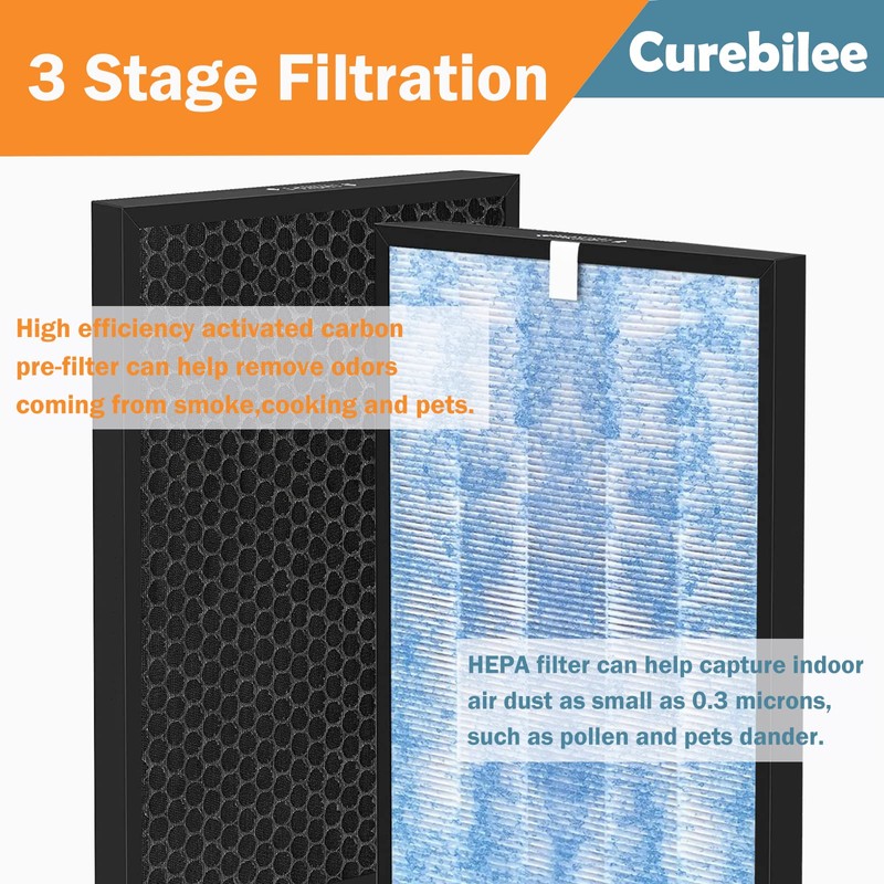 MSA3 True HEPA Filter Replacement Compatible with MSA3/MSA3S Membrane Solutions