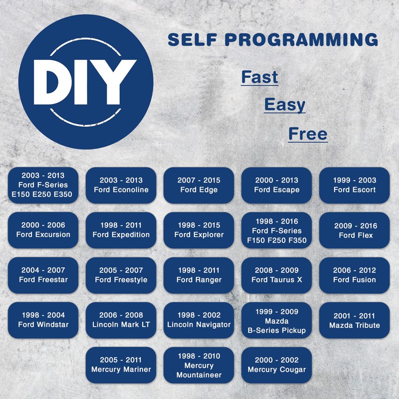 KeylessOption Key Fob Replacement 3-Button for 2005 2006 2007 2008