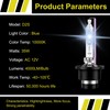 GLOFE D2S HID Xenon Bulbs Factory Headlight Replacement Lamps 35W