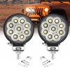Chelhead LED Work Light 3 Inch 2 x 27 W