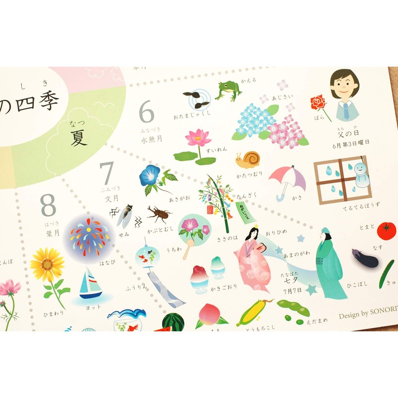 Four Seasons Poster A2 Size Indoor Saijiki Kindergarten Elementary School