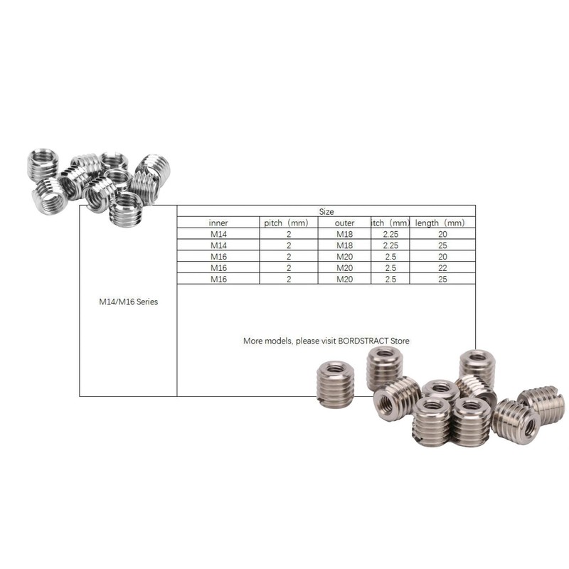 BORDSTRACT Reducing Nut with Male Thread, 10 Pieces M16 x