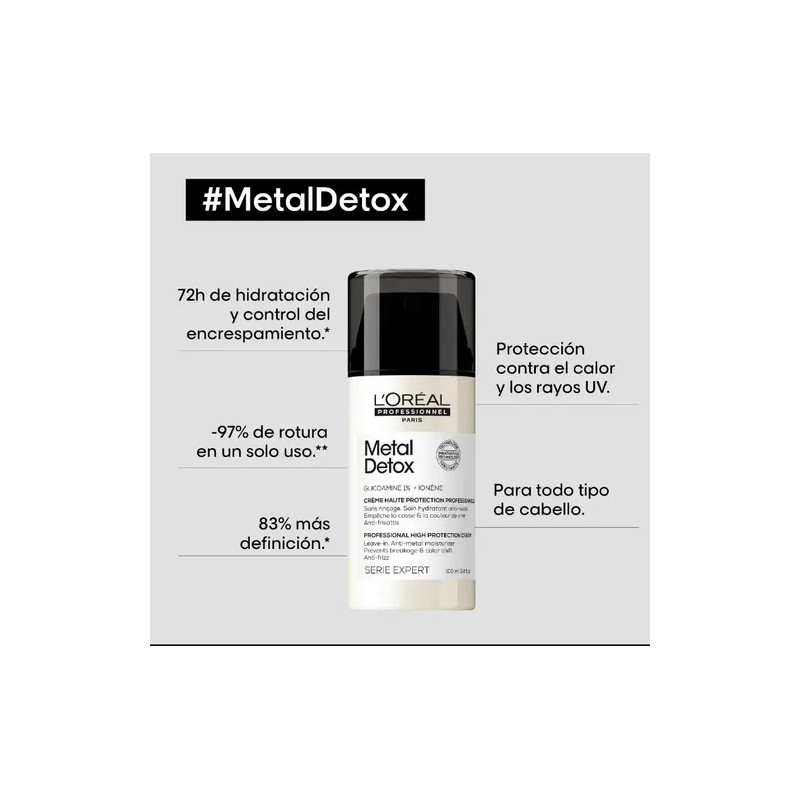 Loreal Metal Detox Shampoo 300ml + Masc 250ml + Crema