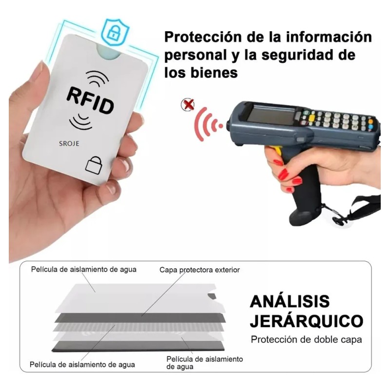 Rx Sroje Protector Para Tarjetas De Crédito, 30 Fundas De