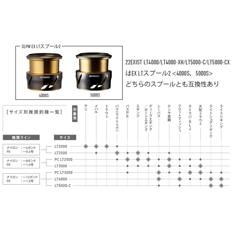 SLP Works SLPW EXLT Spool 2 2500SS