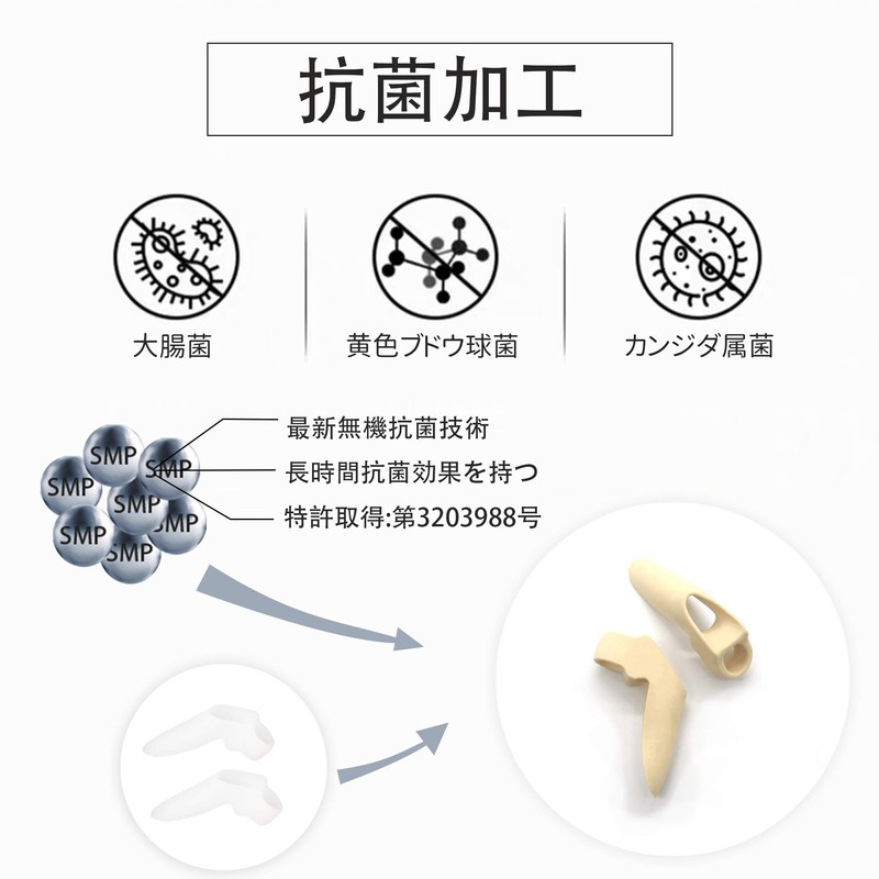 Bunion Supporter, Toe Correction, Toe Supporter, Antibacterial, Anti-Itching, Thumb Gel