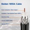 Superbat BNC Female to HDBNC Male Cable 75 Ohm Belden