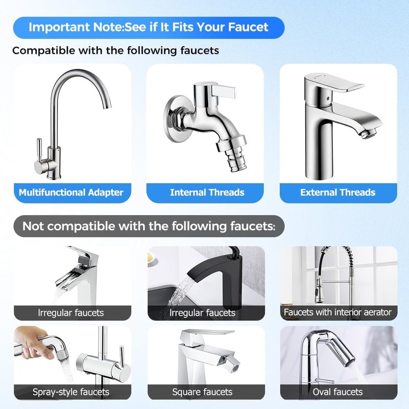 Extensor de Grifo Giratorio 1080°, Regulador de Flujo de Agua