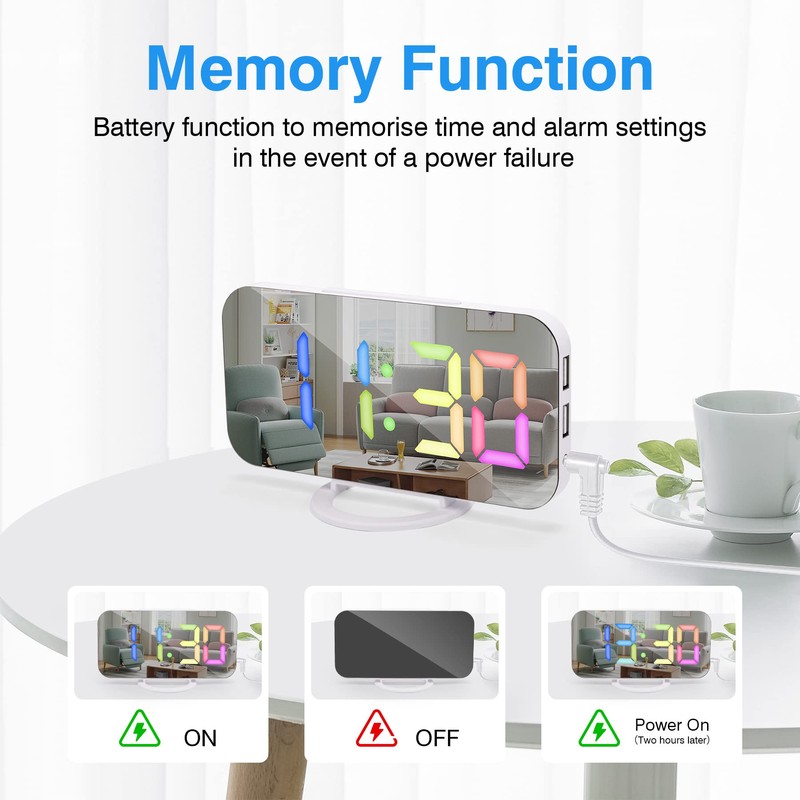 Sukeen Alarm Clocks Bedside, Alarm Clock with Dimmable LED Display,
