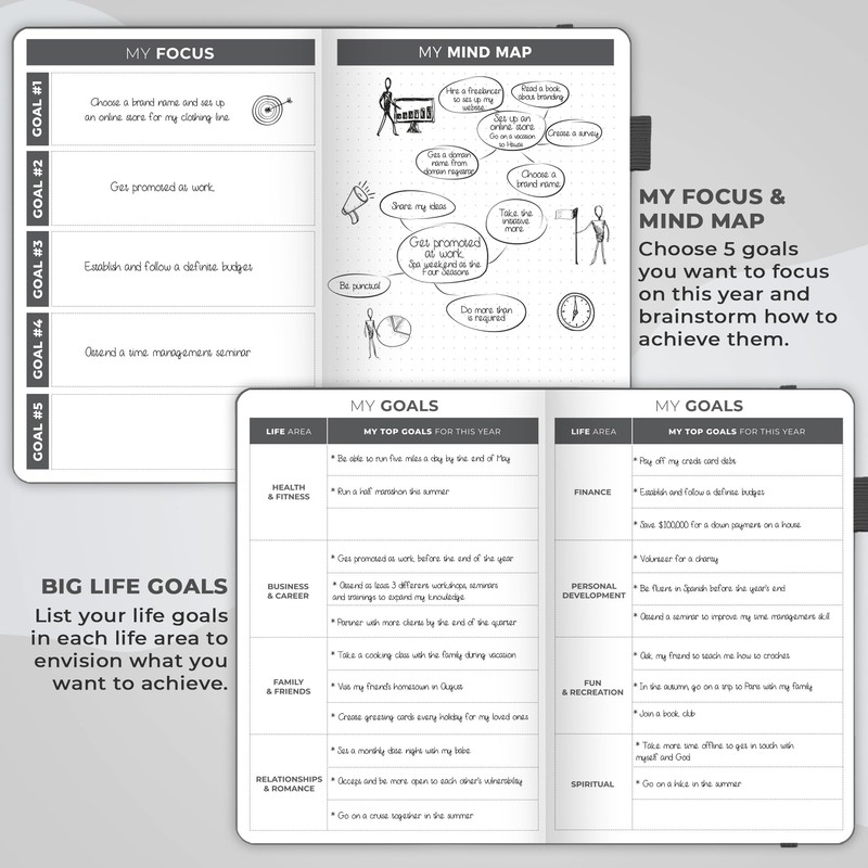 Clever Fox Planner – Undated Weekly & Monthly Planner for