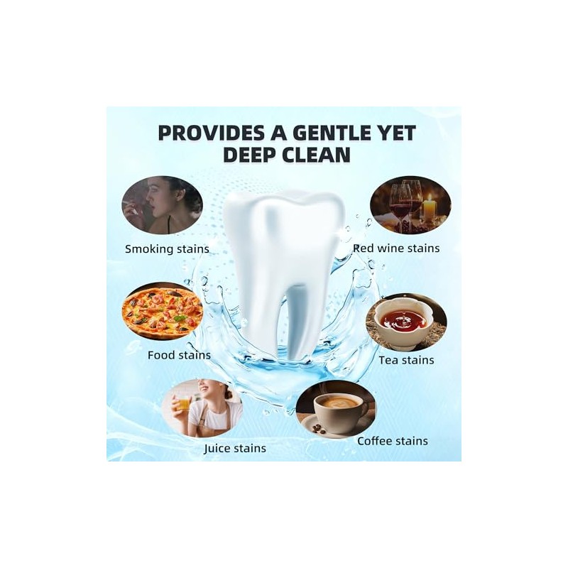 10% Nano Hydroxyapatite Toothpaste for Sensitive Teeth, Fluoride Free Remineralizing