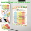 Fruit & Vegetable Seasonal Guide Fridge Magnets, Guide Refrigerator Magnet