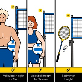 A11N Outdoor Volleyball and Badminton Combo Set - Includes Adjustable Height Anti-Sag Net, Volleyball, Air Pump, 4 Badminton Rackets, 2 Shuttlecocks, Boundary Line Marker, and Carrying Bag, Blue