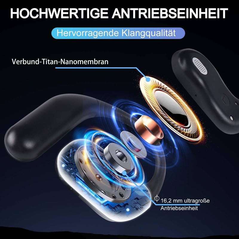 Open Bluetooth Headphones, Ear Hook LED Colour Screen Headphones, Active