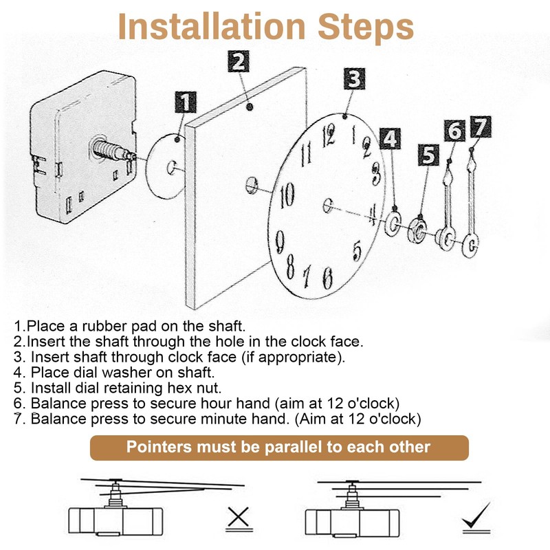 CAISYE Silent Clock Movement Set, Clock Movement for Wall Clock