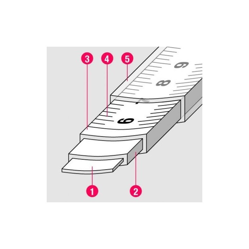 BMI 404341010 Pocket Tape in-Out with mm Graduation, Multi-Colour, 3
