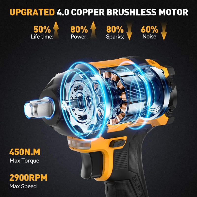 Devonic Cordless Impact Wrench,330ft-Lbs(450N.m) 21V Brushless Power Impact Wrenches,2800RPM High