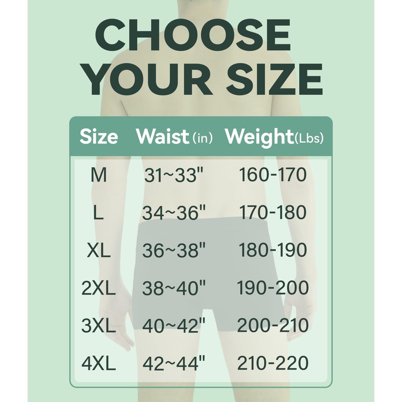 IRISMORII Incontinence Protective Underwear for Men Washable Bladder Leak Proof