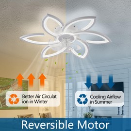 Dalouguan Ceiling Fan with Lights Remote Control, White Flower Ceiling Fan with Light, 3 Light Color Modern Low Profile Flush Mount Ceiling Fan for Kitchen Bedroom Living Room