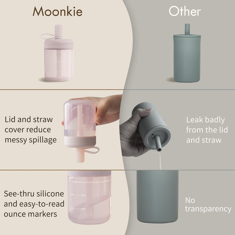 Moonkie Baby Training Cup Silicone Straw Cup | BPA-Free Drop-Proof