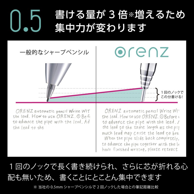 Pentel Mechanical Pencil Orens Metal Grip 05 XPP1005G2-B Red