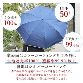 Okamoto Harajuku Store Parasol Men's UV Protection 100 Light Shading Folding Full Light Shading Ratio 100% Extra Large Diameter 48.4 inches (123 cm), Black Front, Silver Backing