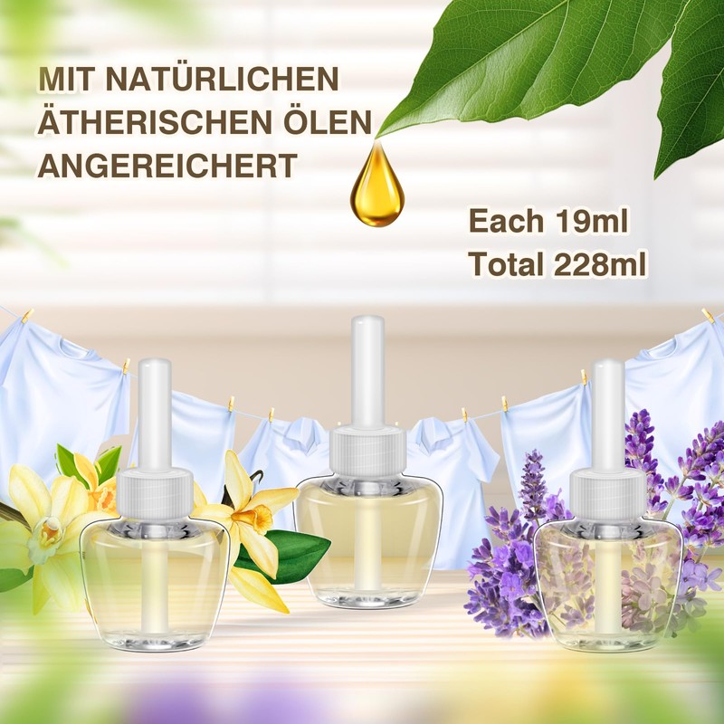 SCENTORINI Duftölflakon Nachfüller, Kompatibel Mit Air Wick und Glade Duftstecker,