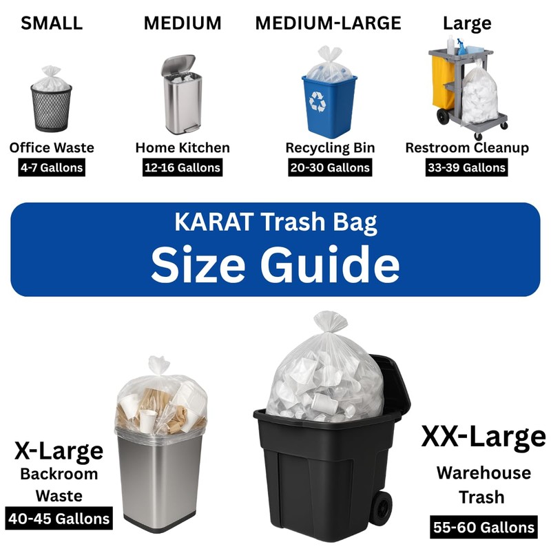 Karat Trash Bags [4-7 Gal - 1000 pc] | 6