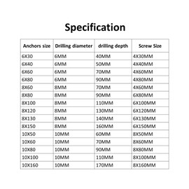 Drywall Anchor kit,40 Pieces M6x60mm Plastic Expander Anchor Screw Hole Fillers and Screws Galvanized Plated for Drywall Hollow Wall Concrete Ceiling Tile Wood (20set)