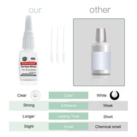 Instant Professional Grade Shoe Repair Glue, Fix Soles, Heels, Leather and Rubber Boots, Leather Shoes, Sports Shoes, High Heel Shoes, Climbing Shoes, Canvas Shoes. Enough for 22 Pairs of Shoes.