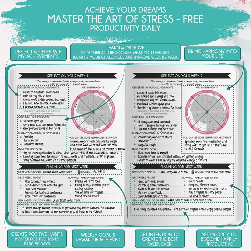 Daily Self Care & Manifestation Journal - A 5 Minute