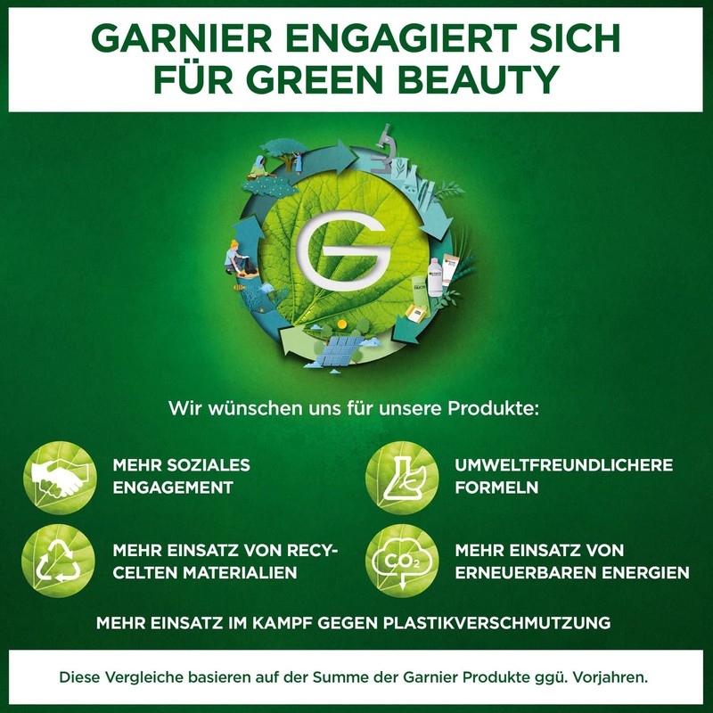 Garnier Olia 1.0 Black Permanent Hair Colour without Ammonia, with