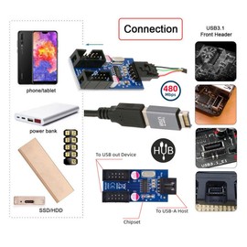ChenYang USB 3.1 Type-E Front Panel Header 1 to 2 USB 2.0 9Pin Header HUB Motherboard Port Multiplier Adapter