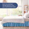 Wrap Around Dust Ruffle Bed Skirt – Denim Blue -