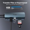 YLSCI USB C Adapter, 6 in 1 Hub with HDMI