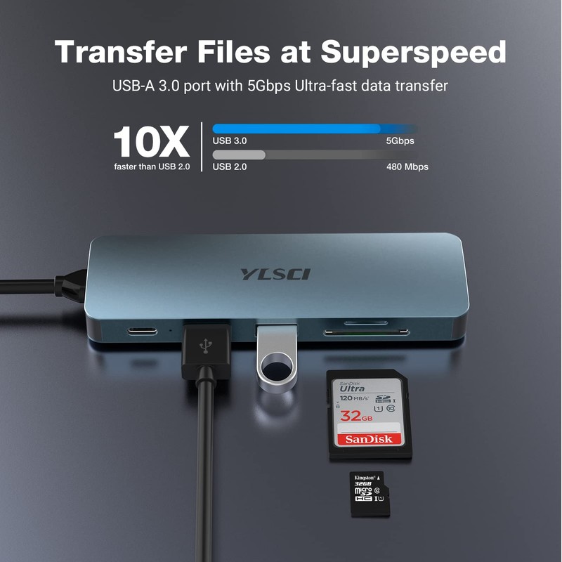 YLSCI USB C Adapter, 6 in 1 Hub with HDMI